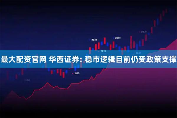 最大配资官网 华西证券: 稳市逻辑目前仍受政策支撑