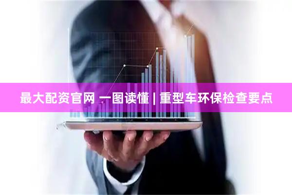 最大配资官网 一图读懂 | 重型车环保检查要点