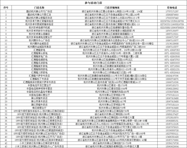 最大配资官网 杭州萧山消费补贴：18-40 岁青年购 3C 数码产品最高可补 1000 元