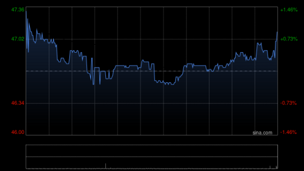 最大配资官网 大摩：料MiuMiu收入增速进一步放缓 下调普拉达目标价至51港元